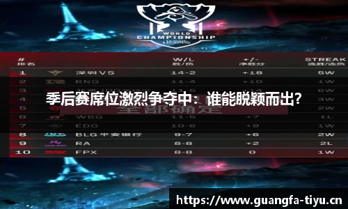 季后赛席位激烈争夺中：谁能脱颖而出？