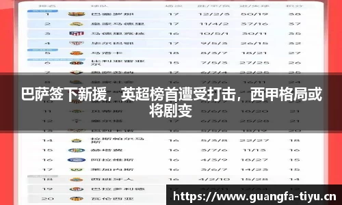 广发体育